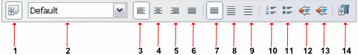 Панель Форматирование, показаны значки для форматирования абзаца