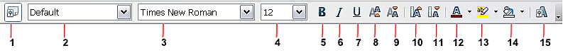 Панель Форматирование, показаны значки для форматирования символов